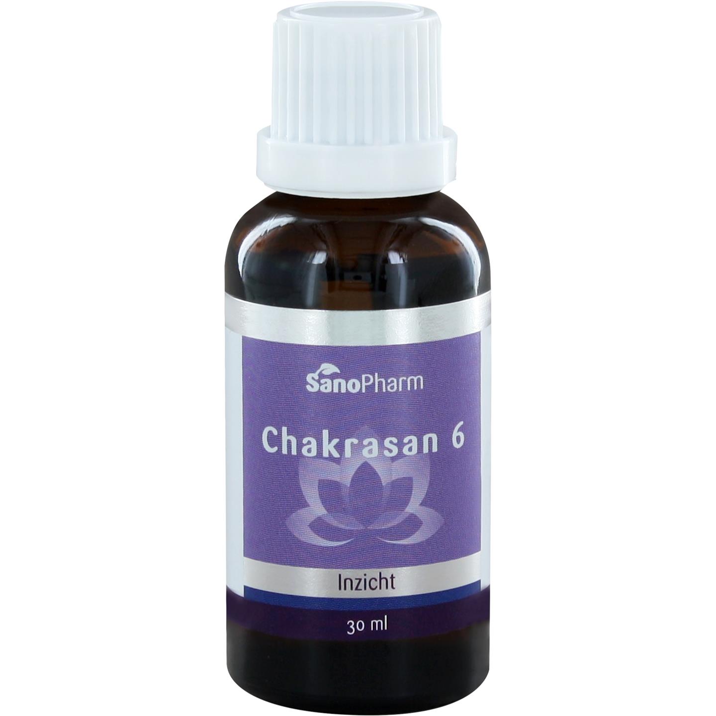 SanoConcept Chakrasan 6 afbeelding 1