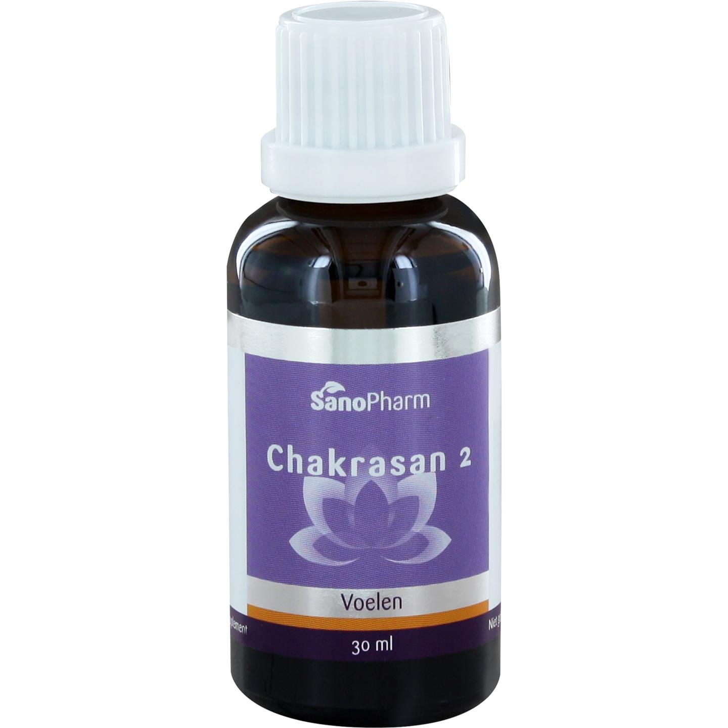 SanoConcept Chakrasan 2